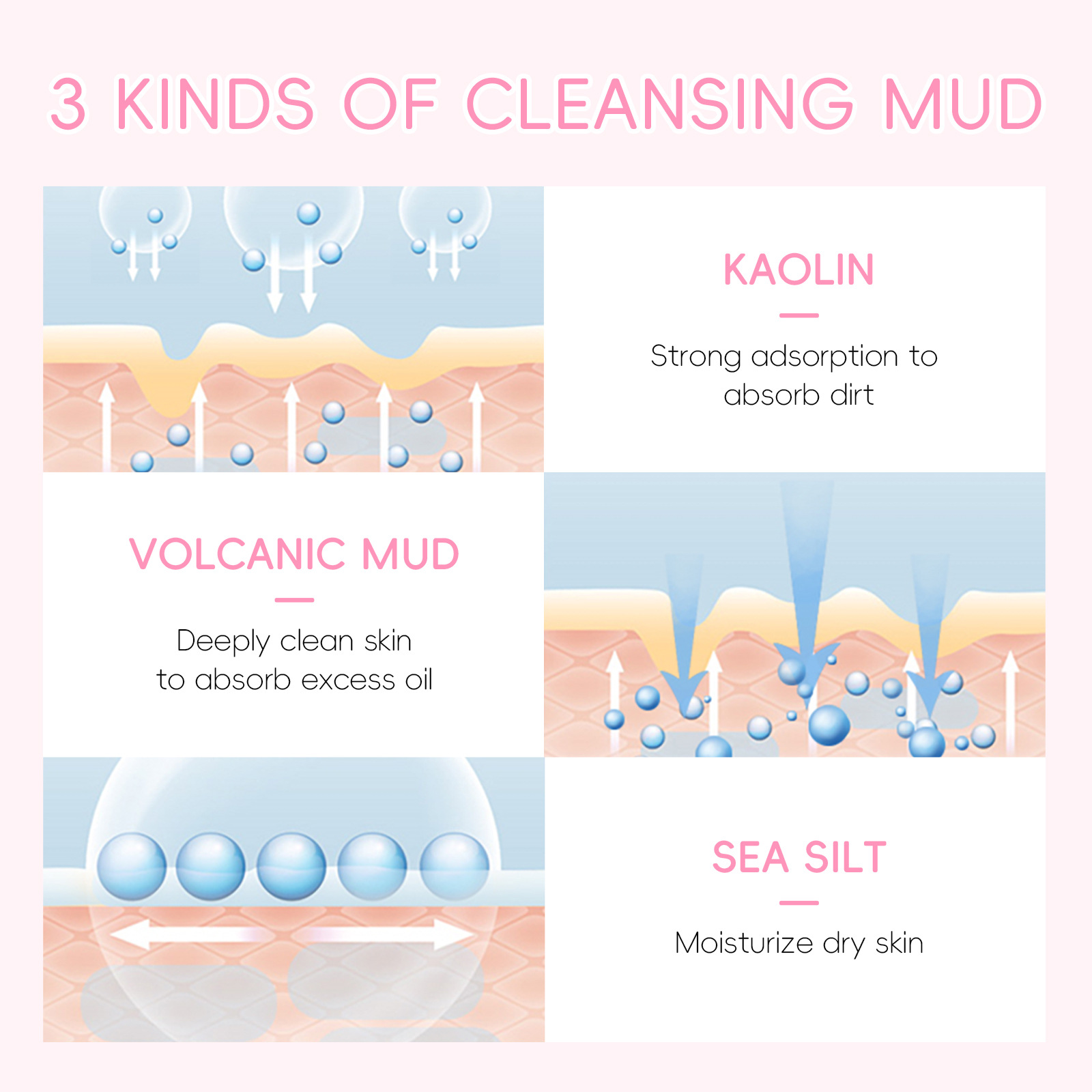 Sakura-Maske für die Gesichtsr – Skincare Omg Bewertung und Preis