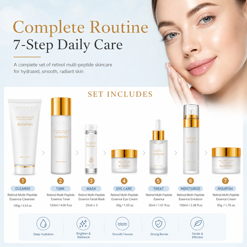 7-teiliges Retinol Multi-Pepti – Skincare Omg Bewertung und Preis
